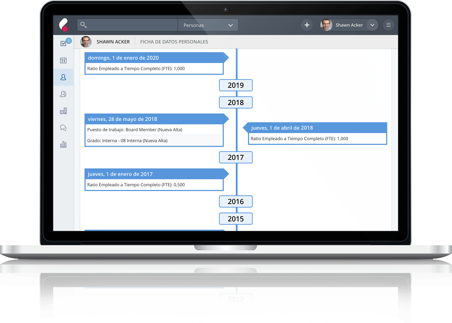 Cezanne HR Software HR Globale